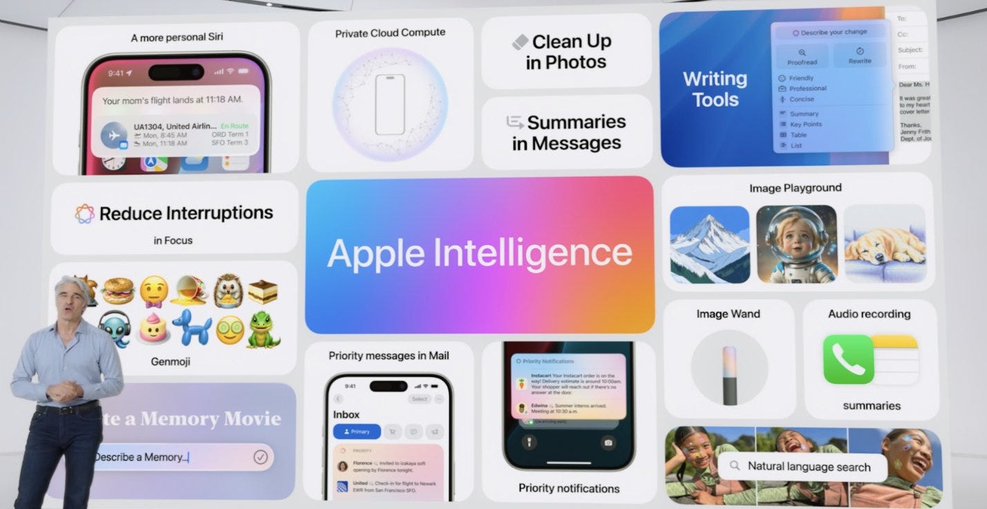 ThursdAI - June 13th, 2024 - Apple Intelligence recap, Elons reaction, Luma's Dream Machine, AI Engineer invite, SD3 & more AI news from this past week