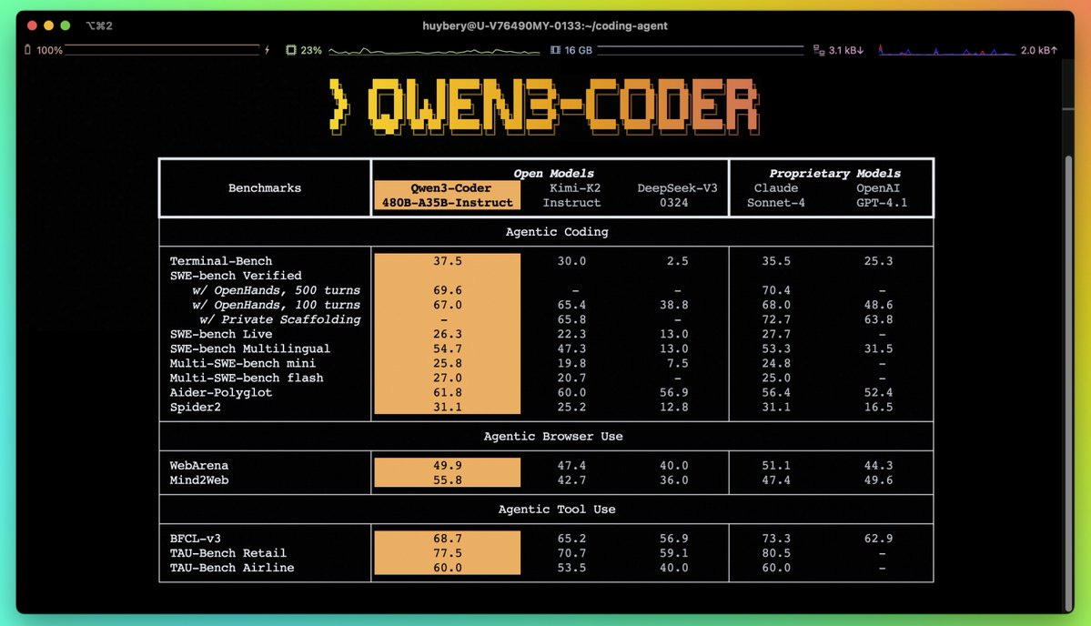 📆 ThursdAI - July 24, 2025 - Qwen-mas in July, The White House's AI Action Plan & Math Olympiad Gold for AIs + coding a 3d tetris on stream