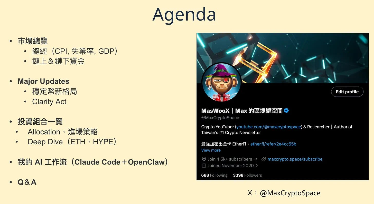 🔒 2026 會員 AMA:持倉大調整+AI 工作流公開