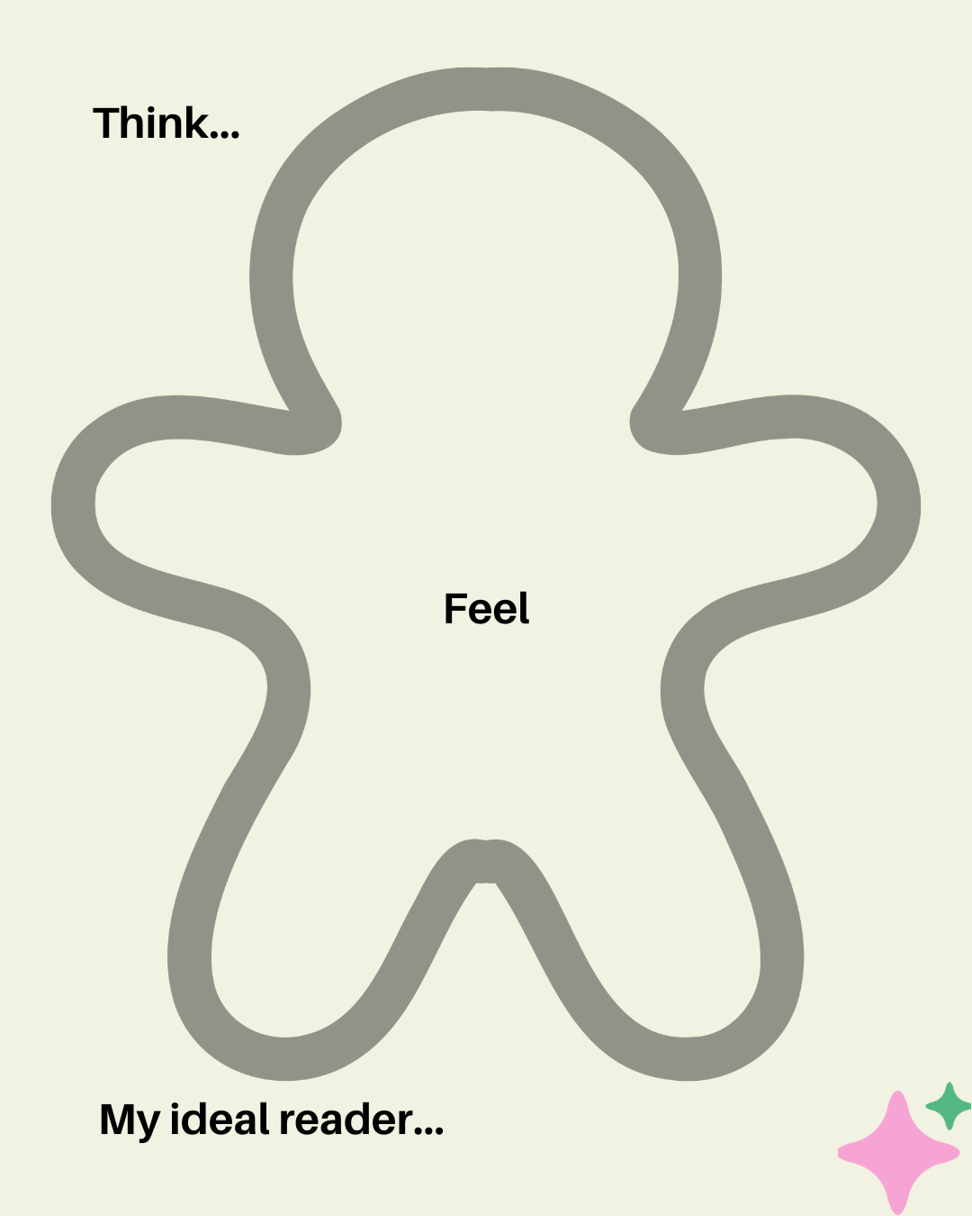 (Live Replay) Let's batch schedule some Substack Notes + Understand your Substack Content Buckets!