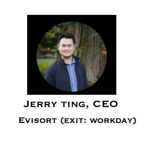 The Founder to Fortune Podcast