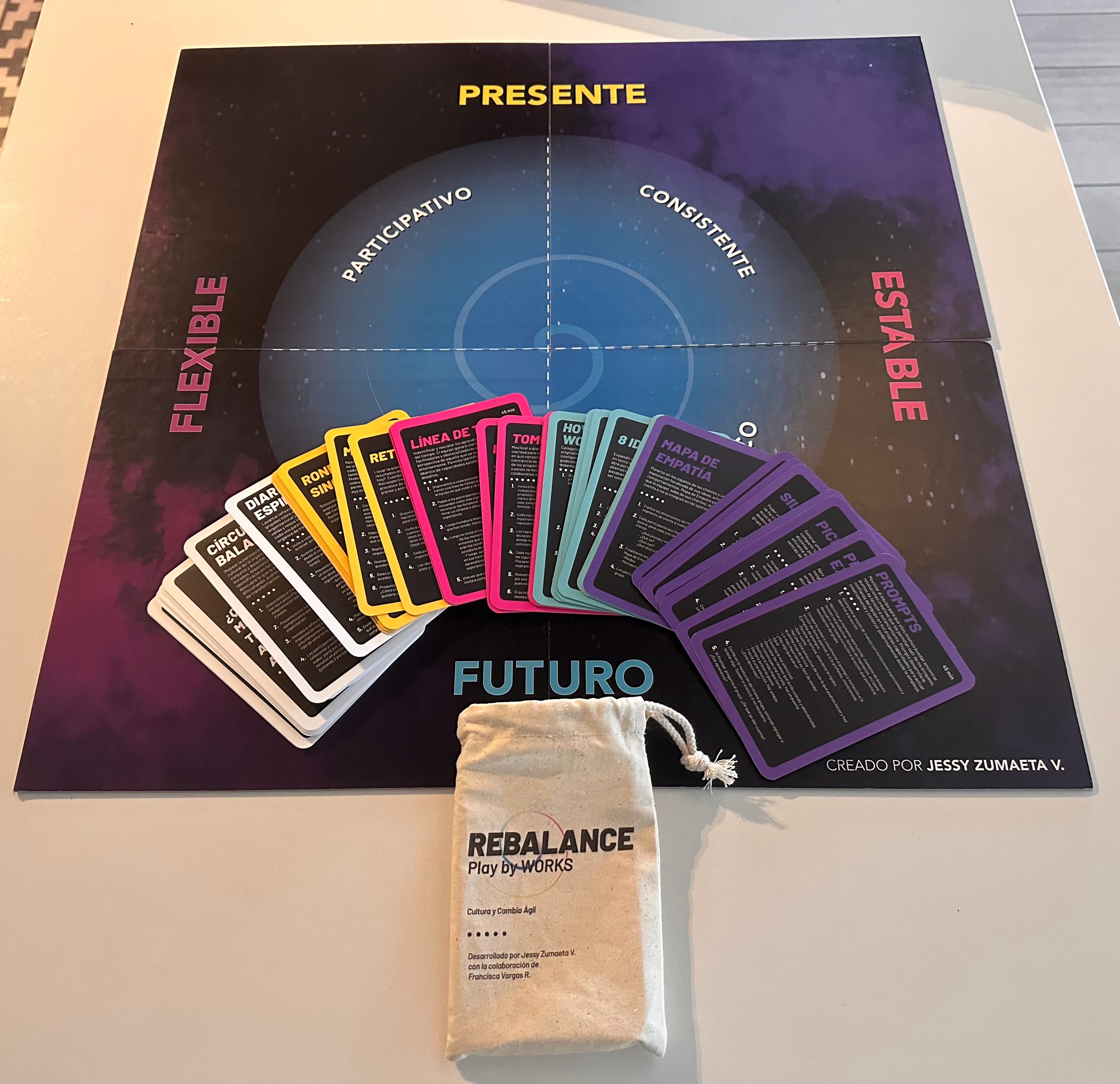 REBALANCE, EL JUEGO: Un gran Tablero y 5 Mazos de cartas de Transformación Organizacional episode artwork