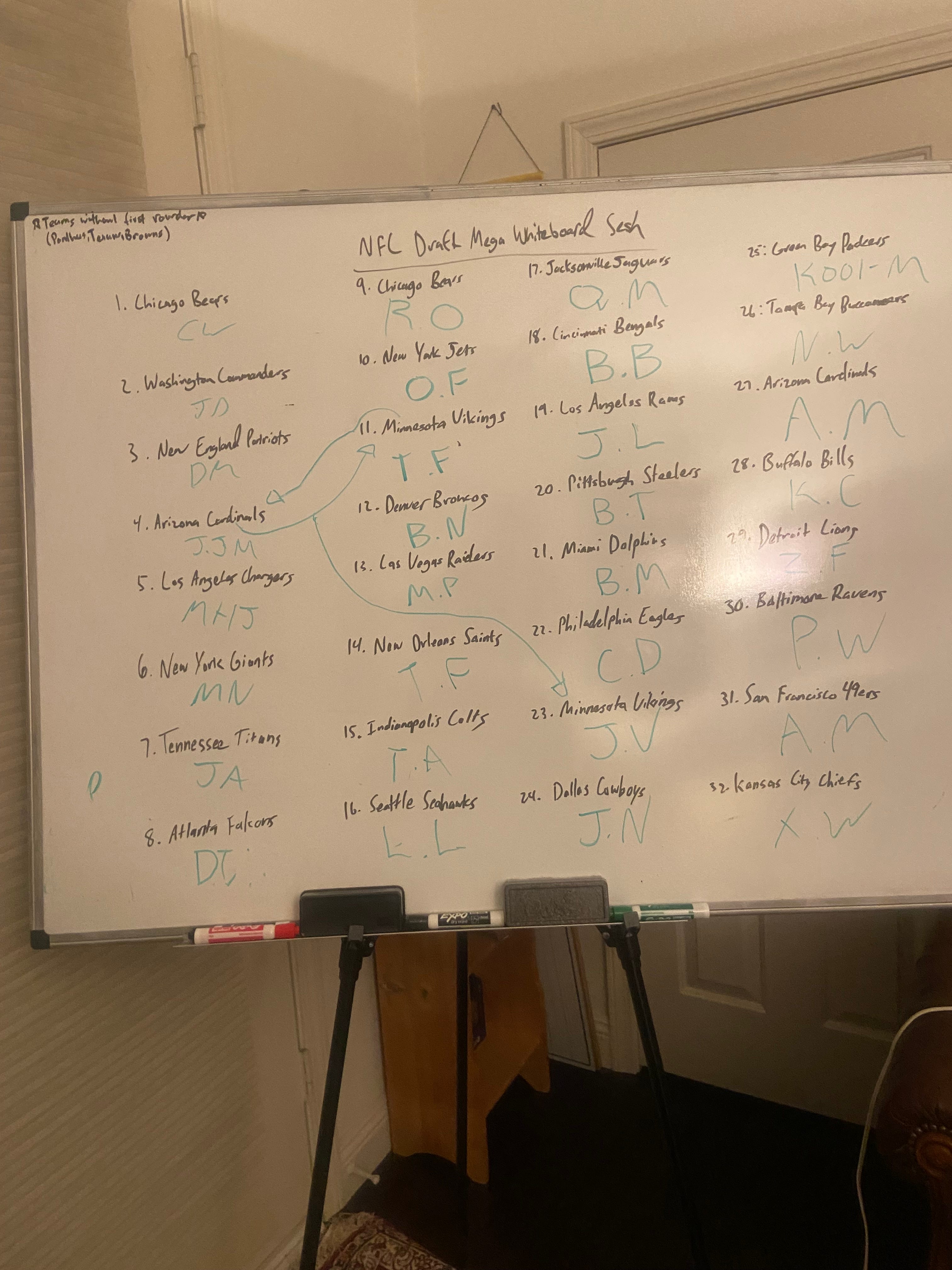 Episode 36b: NFL Draft Mega Whiteboard Sesh Part B starring David  episode artwork