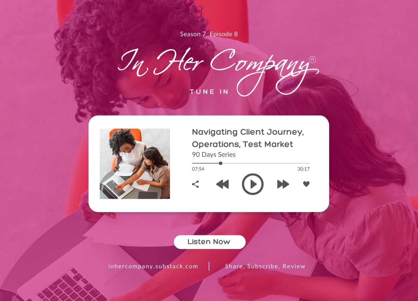 90 Days: Navigating Your Path: Client Journey, Operations, and Test Market 90 Days: Navigating Your Path: Client Journey, Operations, and Test Market