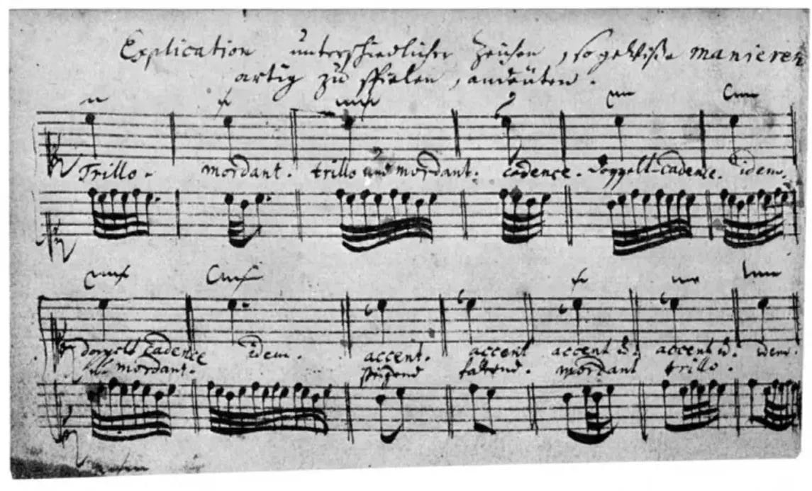 I Play Bach's Table of Ornaments