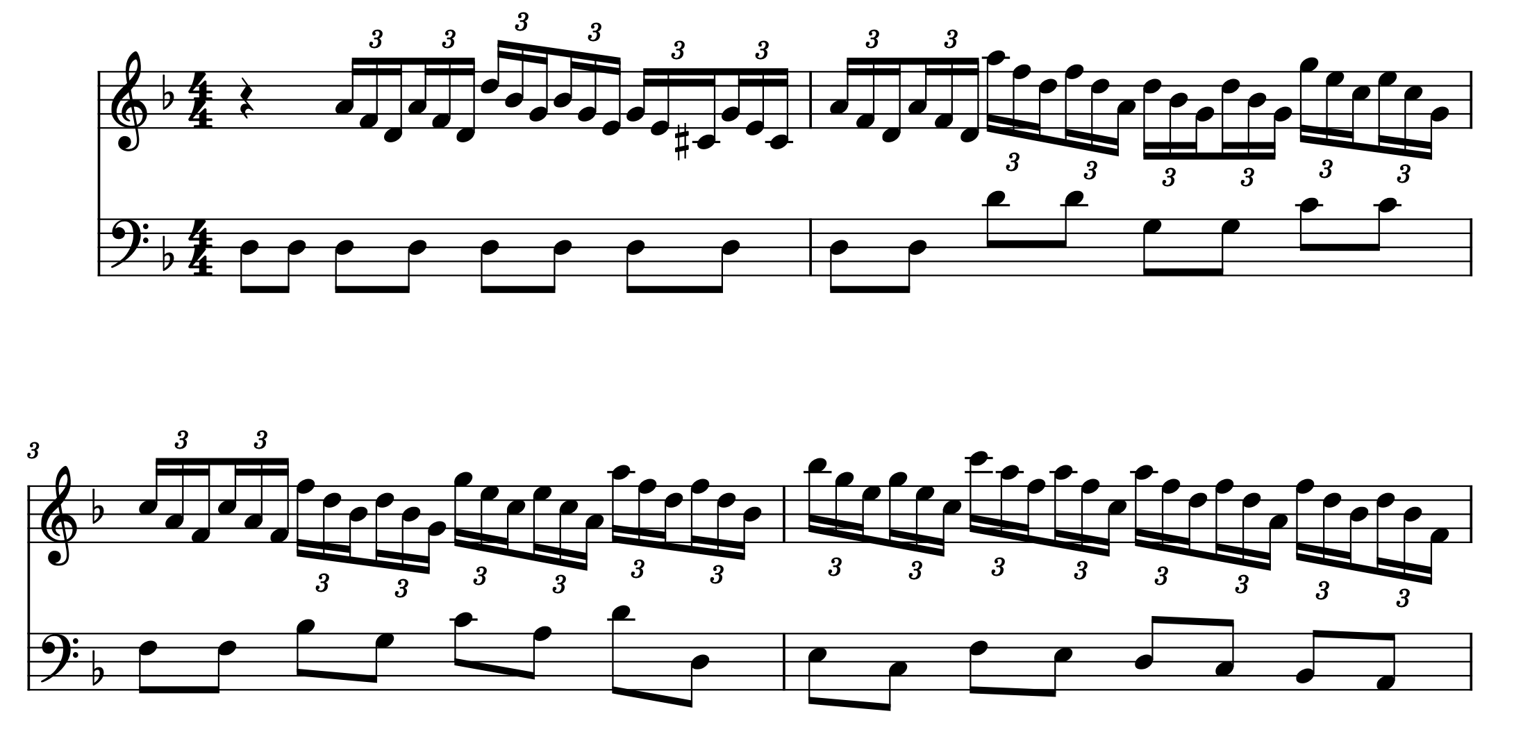 Ep. 108: Bach's D Minor Prelude and Fugue, Book One Ep. 108: Bach's D Minor Prelude and Fugue, Book One