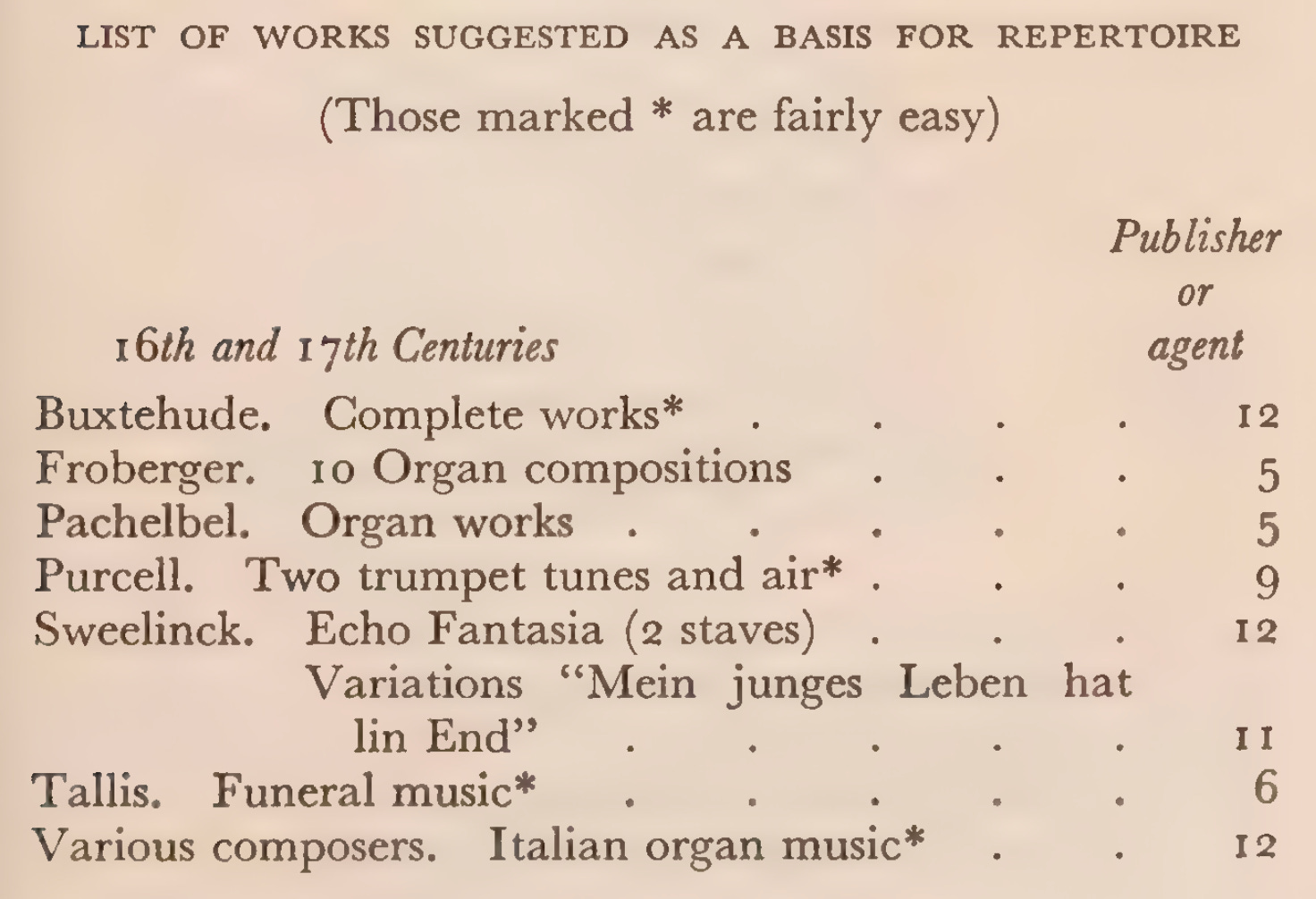 Ep. 118: How to Practice! (+ Advice for Teens) Ep. 118: How to Practice! (+ Advice for Teens)