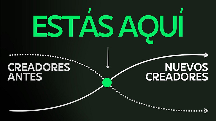 Deja de crear SLOP