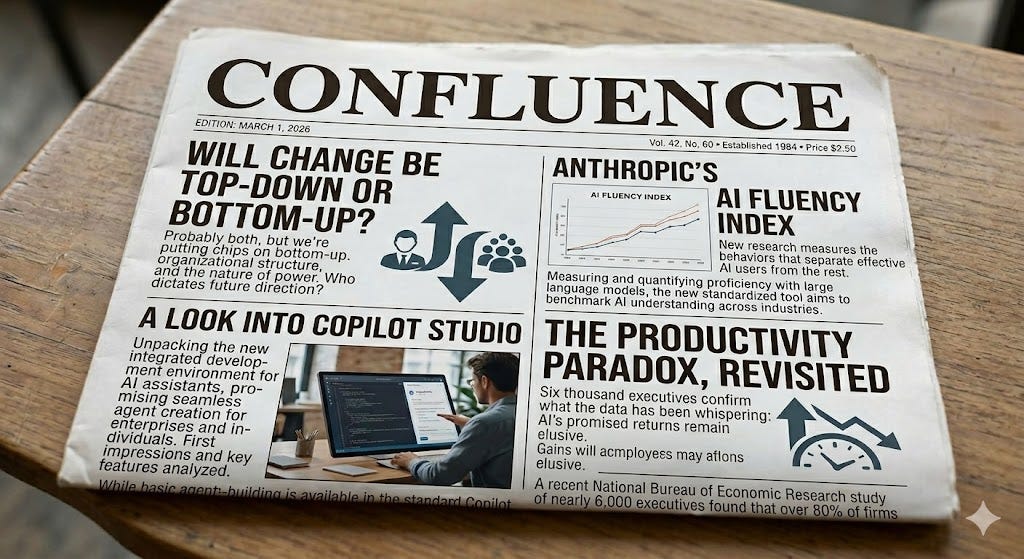 The Confluence Podcast for 3.1.2026 episode artwork