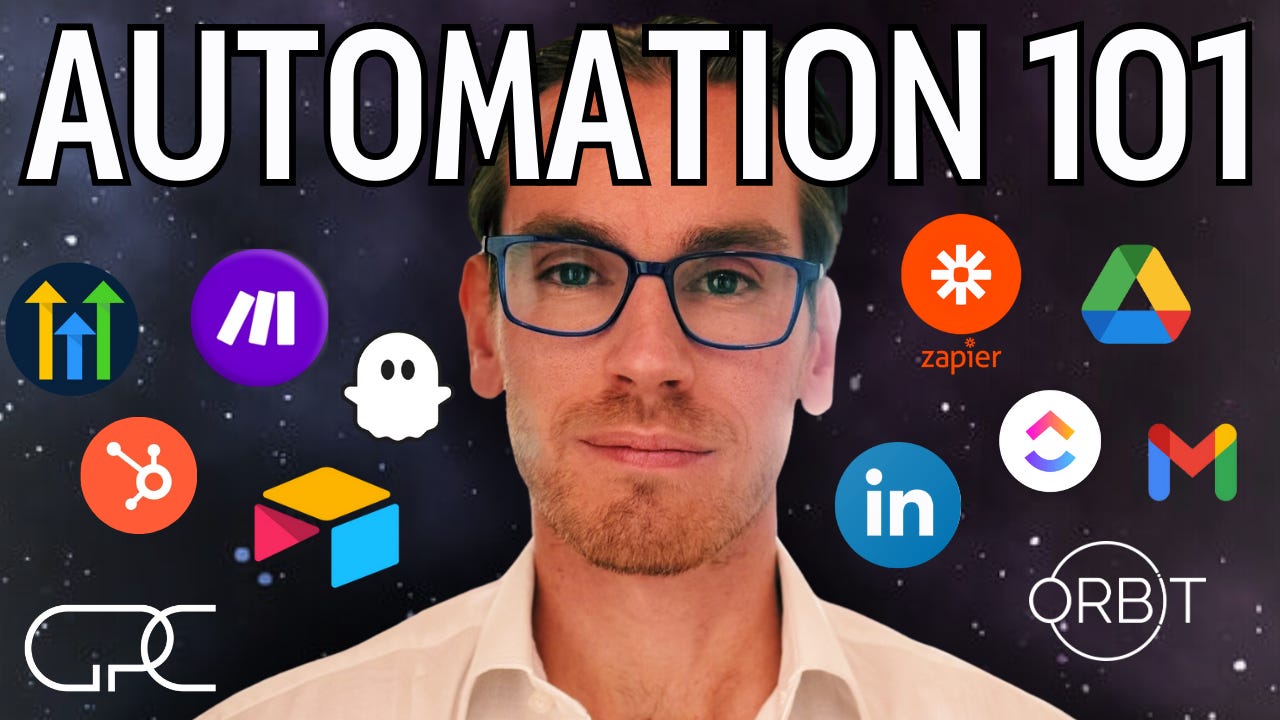 Marketing Automations Every Business Needs - Grant Hushek Marketing Automations Every Business Needs - Grant Hushek