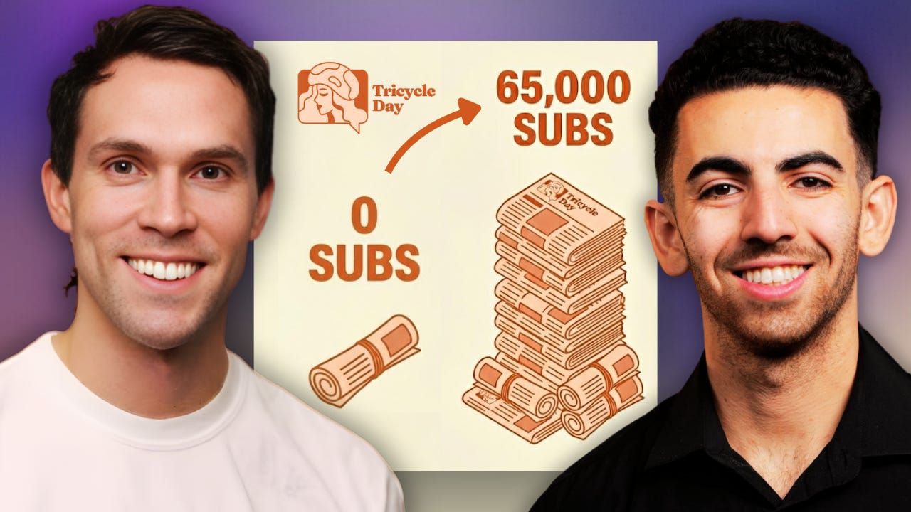 Building a 65K+ Subscriber Psychedelic Newsletter In 23 Months 🍄 Building a 65K+ Subscriber Psychedelic Newsletter In 23 Months 🍄