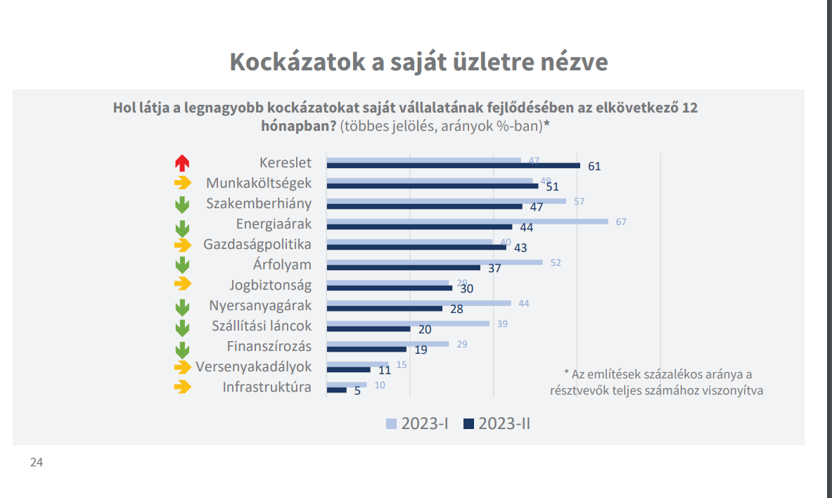 Diétás Magyar Múzsa Podcast