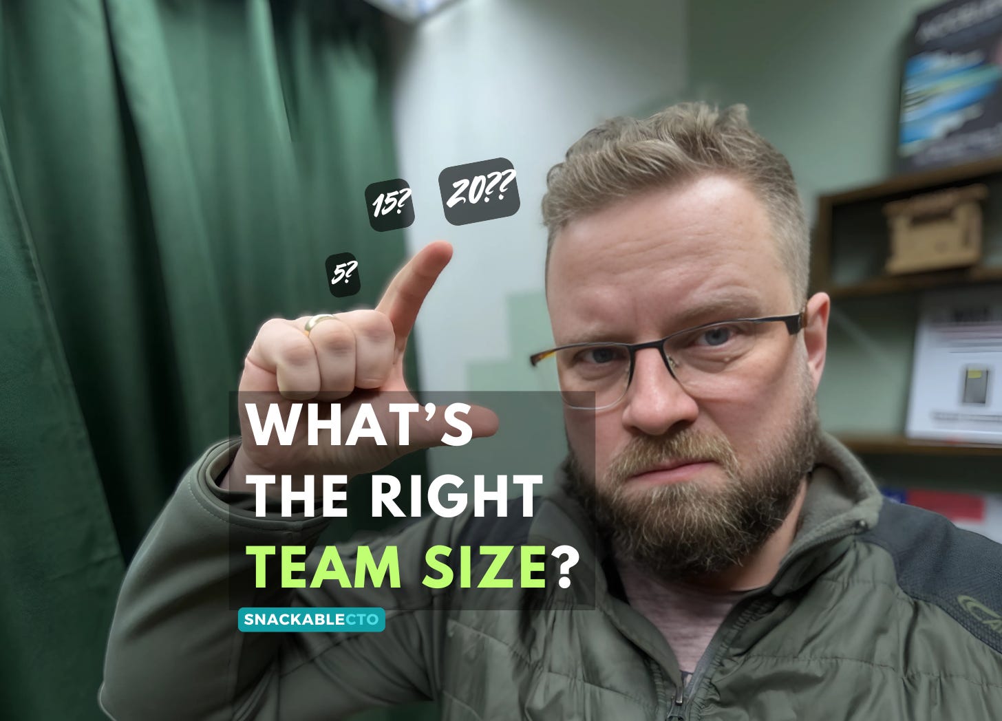 What's The Right Team Size?