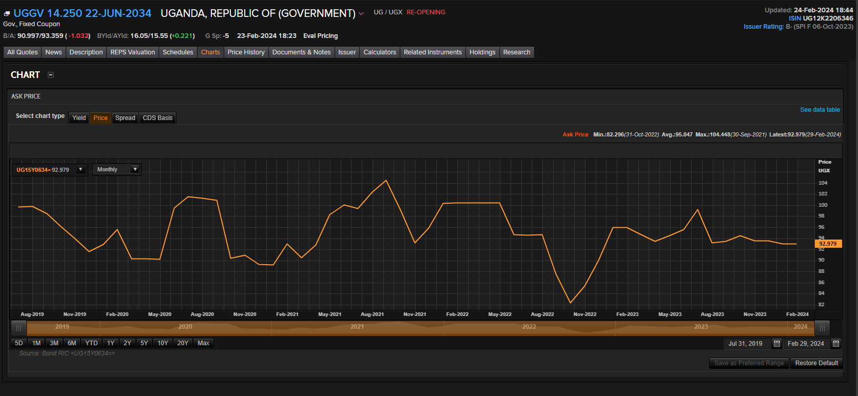 Kakande\'s Investments Podcast