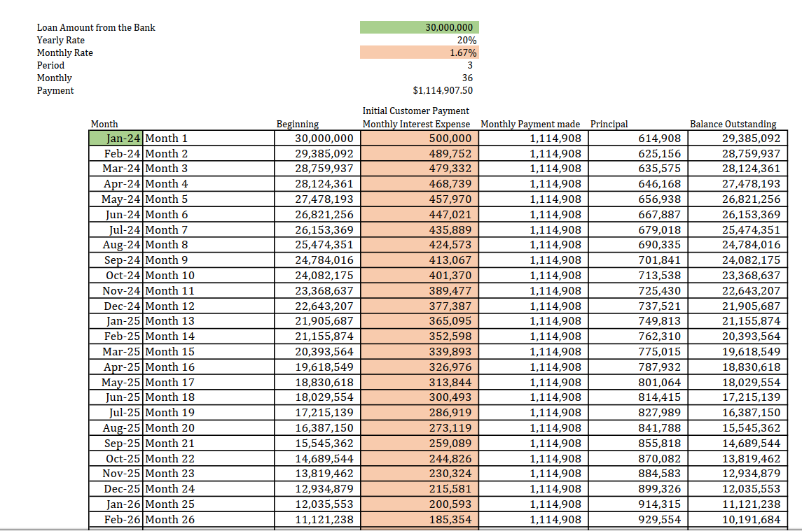 Kakande\'s Investments Podcast