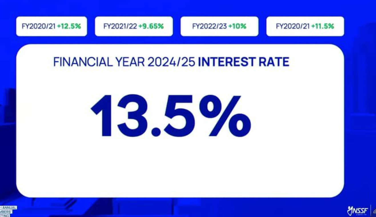Hooray for 13.5%! NSSF Savers Celebrate as Minister Announces Highest Rate in 7 Years