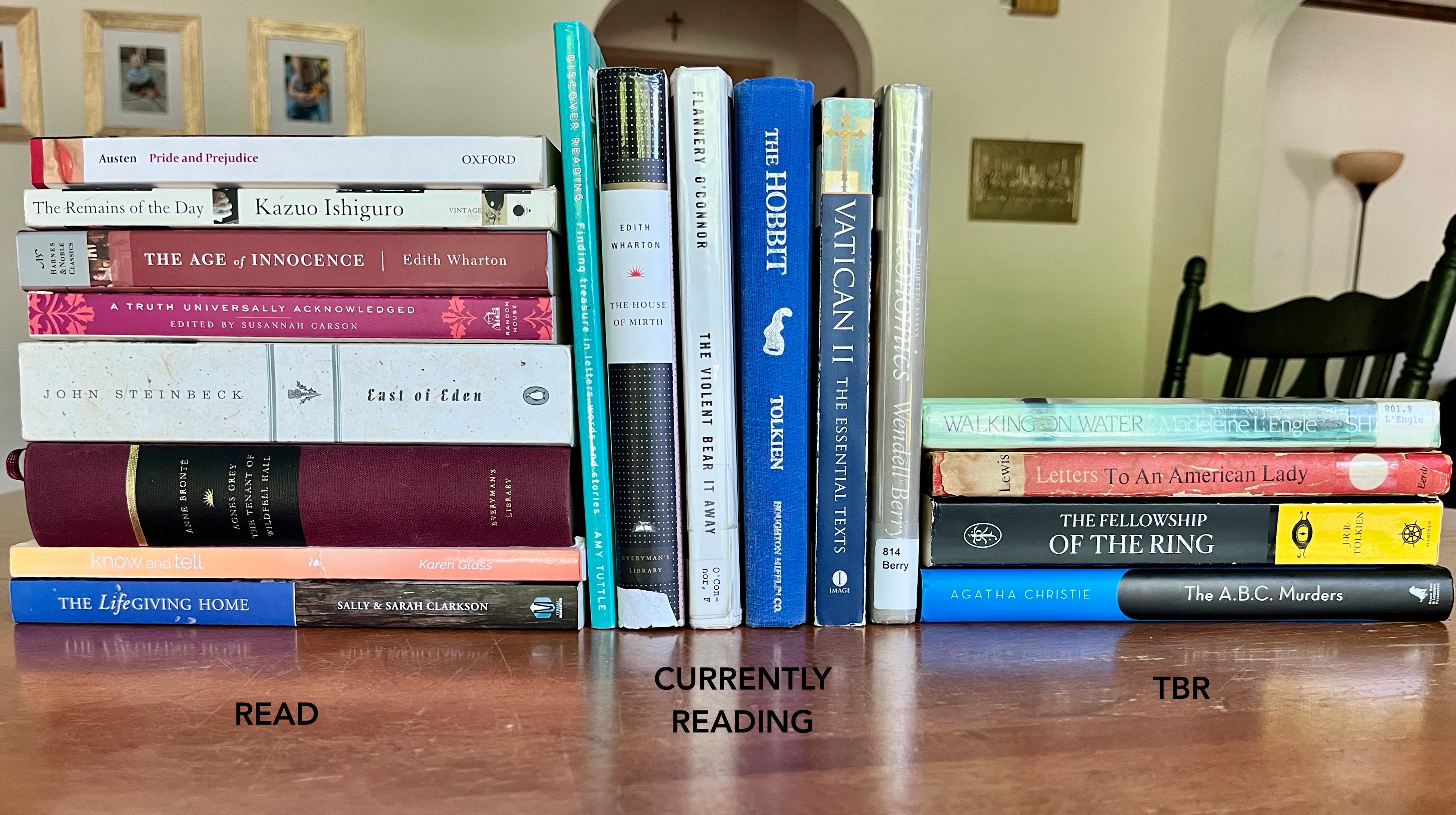 Reading Revisited