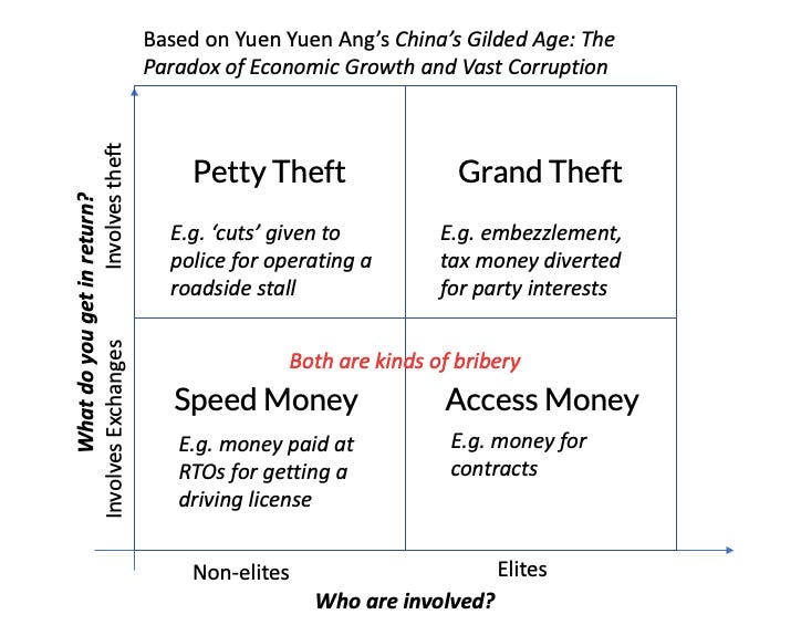 Anticipating the Unintended