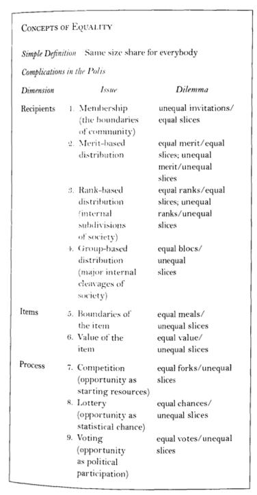 Anticipating the Unintended