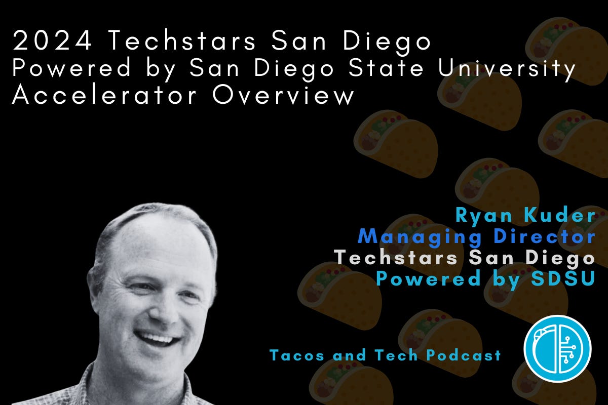 2024 Techstars San Diego Powered by San Diego State University with Ryan Kuder
