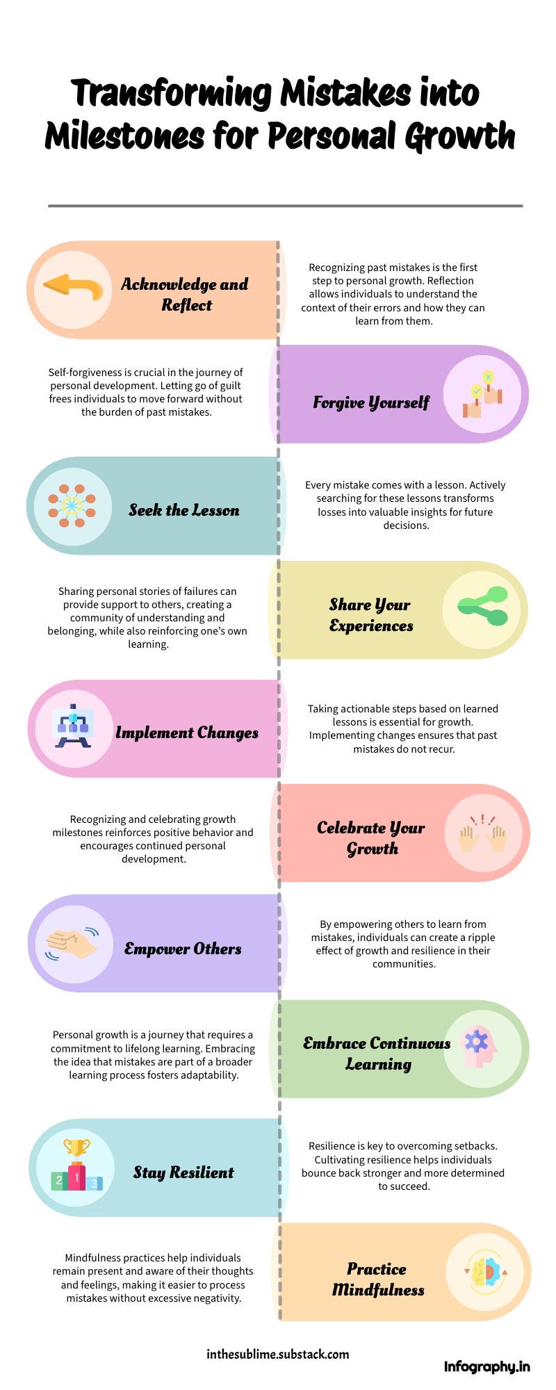 7 Steps to Personal Growth: Turning Mistakes into Milestones episode artwork