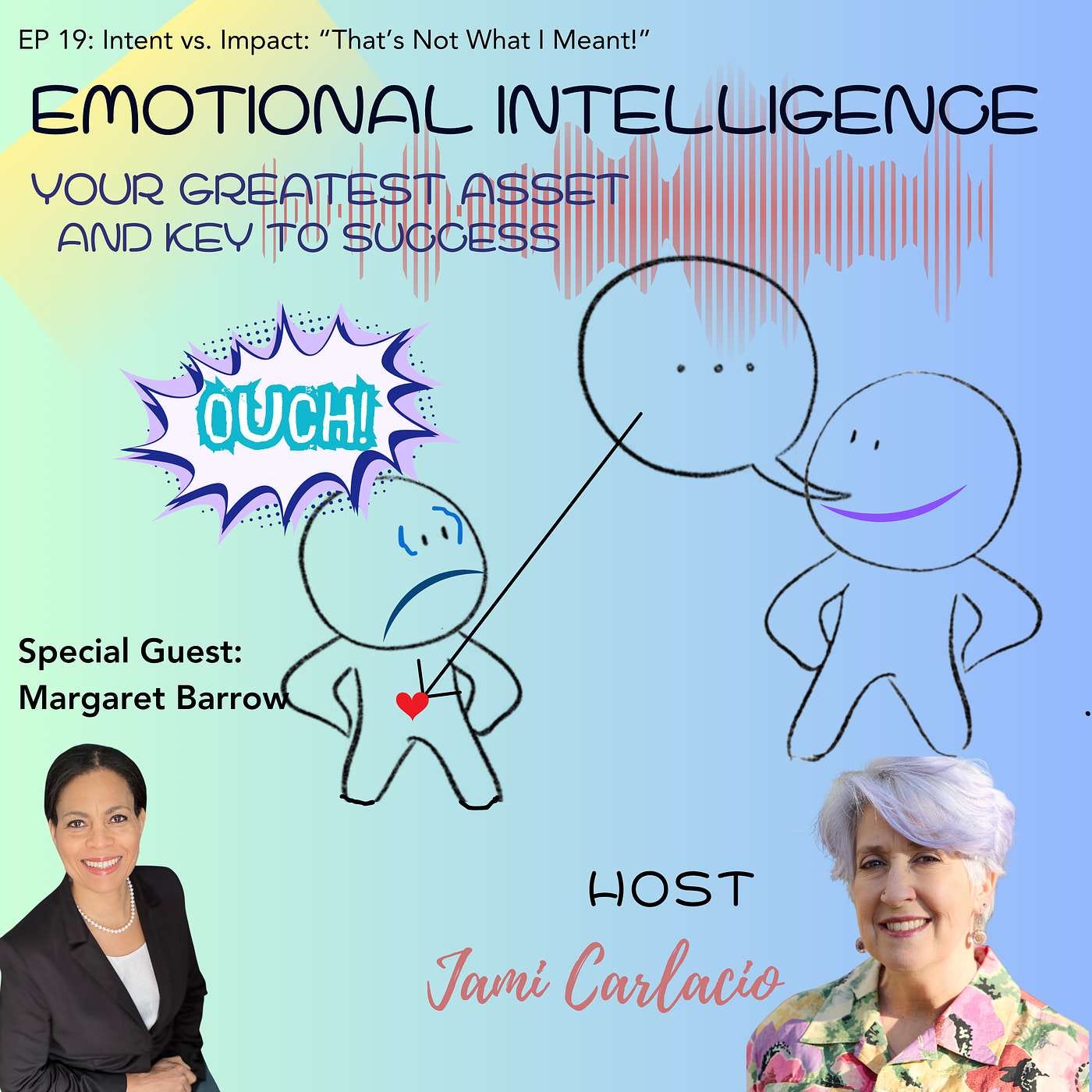 Know the Weight of Your Words: Communicating with Integrity and Emotional Intelligence Know the Weight of Your Words: Communicating with Integrity and Emotional Intelligence