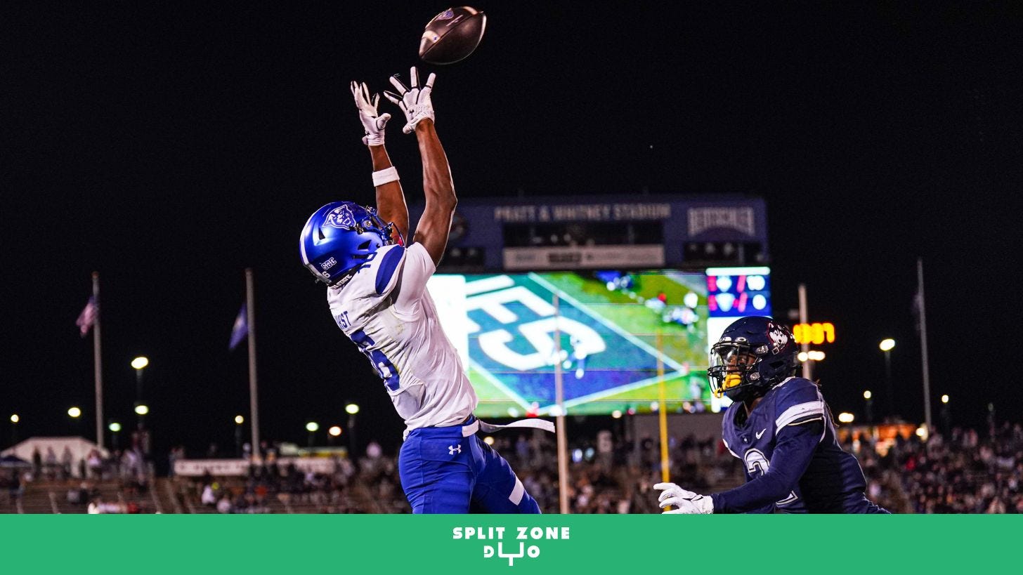 College Football Previews 2025: The Sun Belt