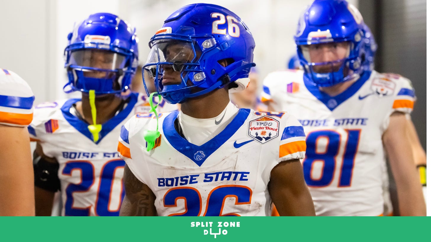 College Football Previews 2025: Mountain West