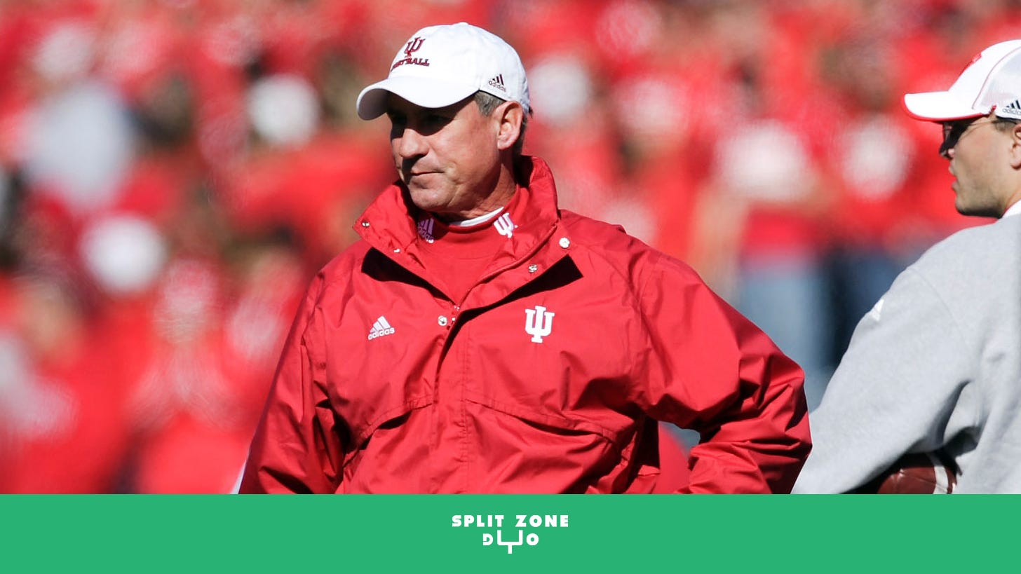 Institutional Inertia vs. the Playoff Semifinalists Institutional Inertia vs. the Playoff Semifinalists