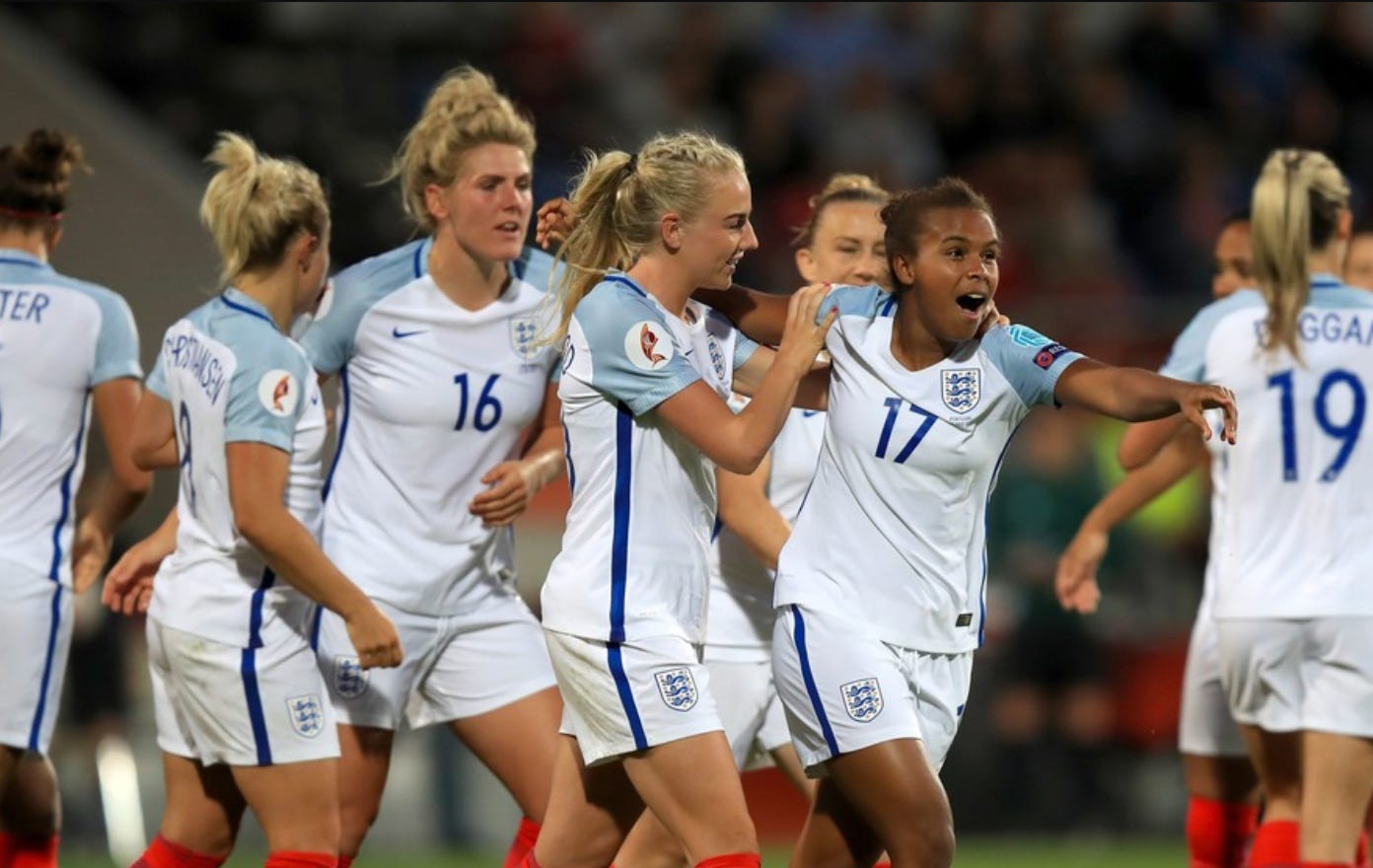 British Royals Snub English Women's Team episode artwork
