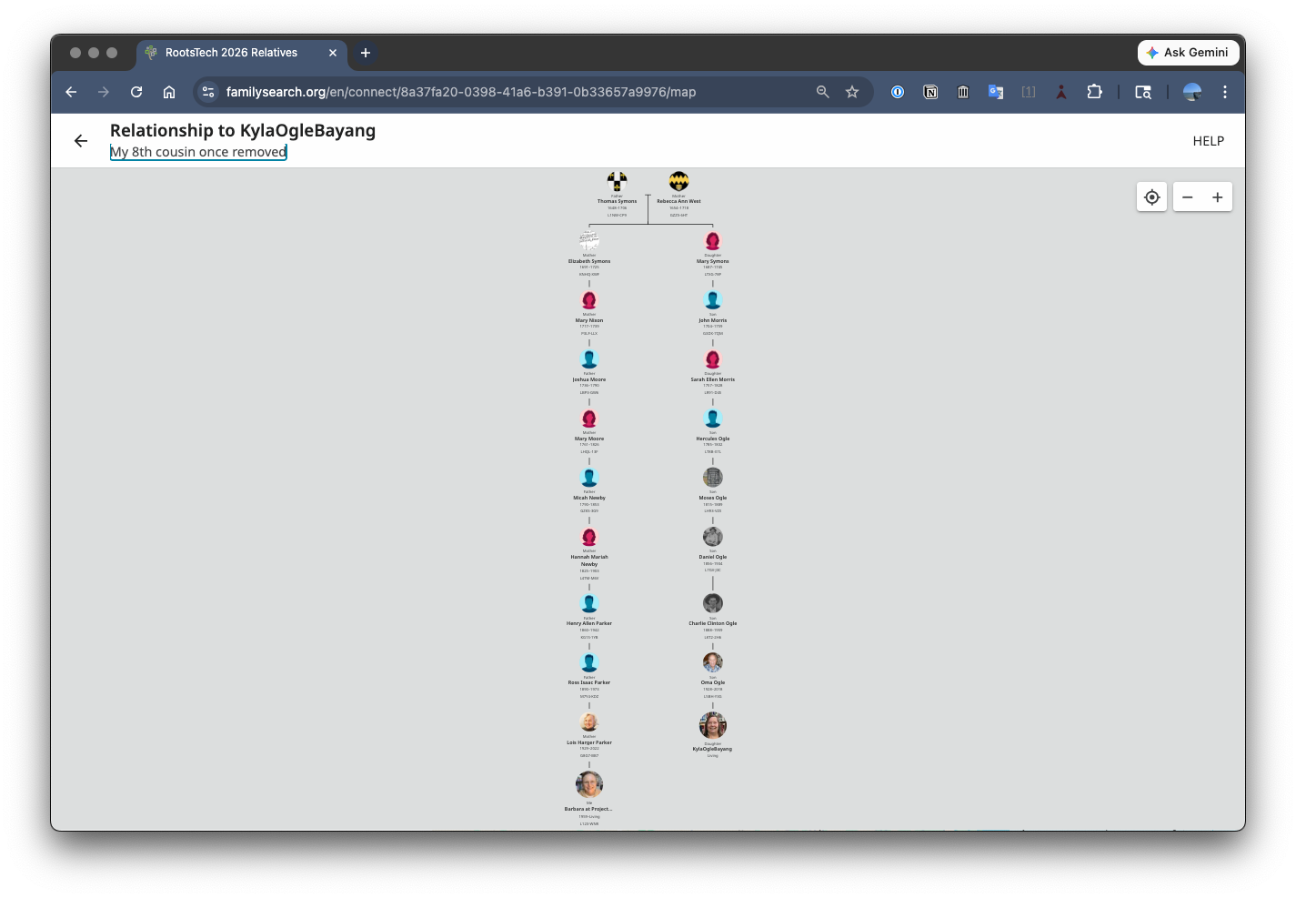 Weekly LIVE Updates at Projectkin