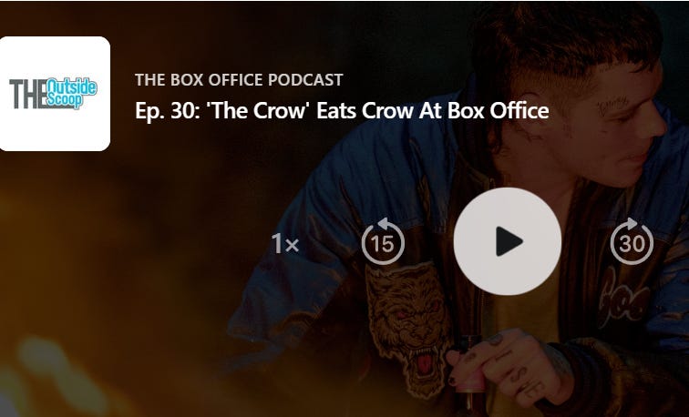 Ep. 30: 'The Crow' Eats Crow At Box Office