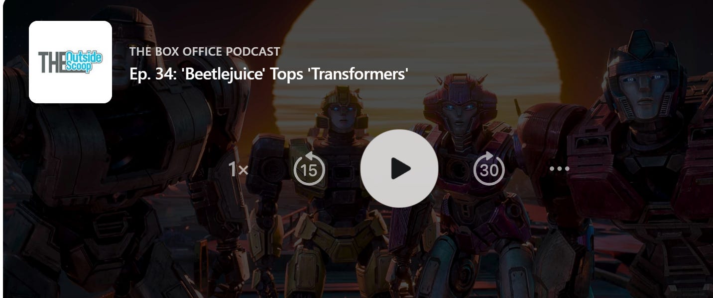 Ep. 34: 'Beetlejuice' Tops 'Transformers'