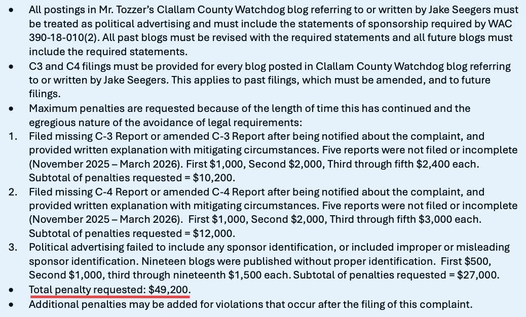 Clallam County Watchdog