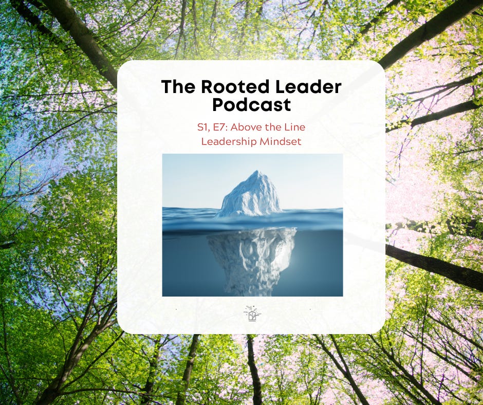 Above the Line Leadership Mindset episode artwork