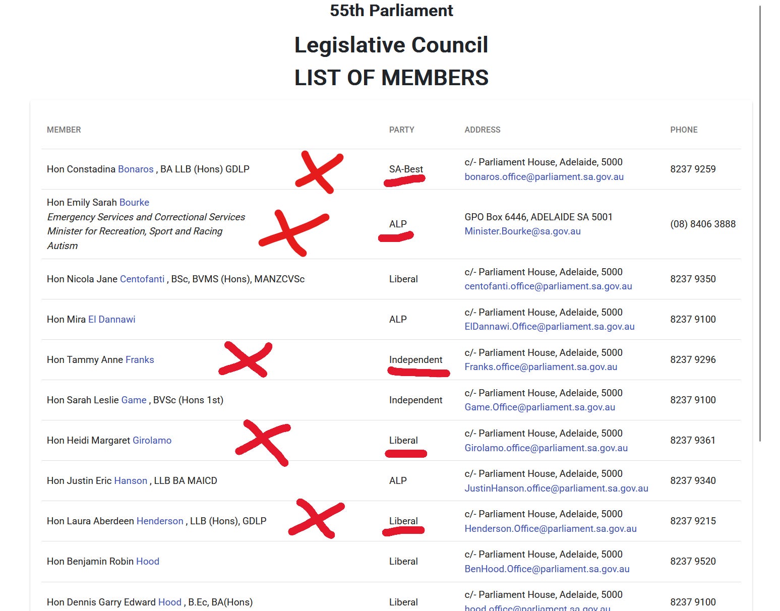 Faith, Culture, Politics in Australia with Mark