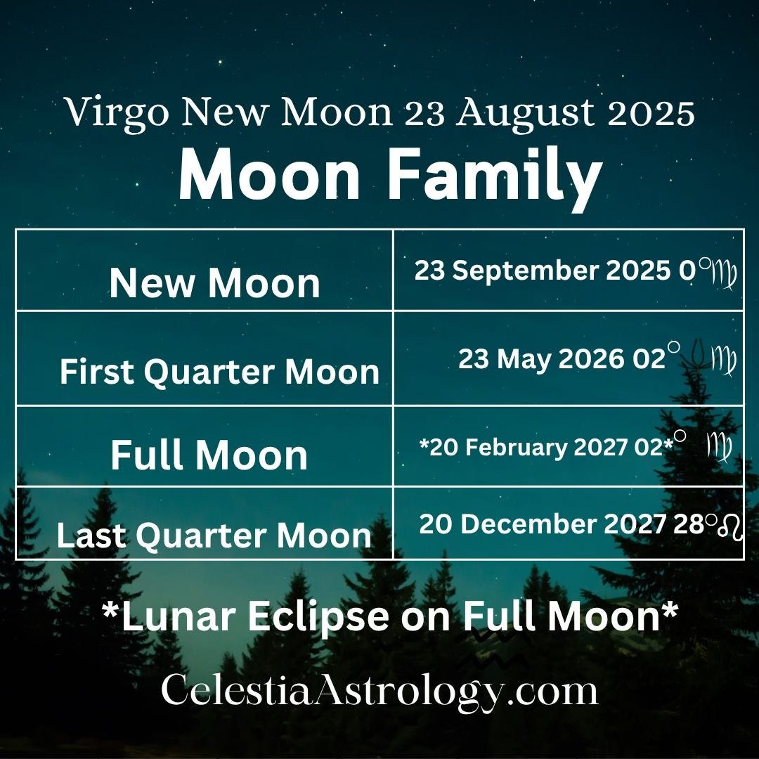 32. Drawing Down the (First) Virgo New Moon