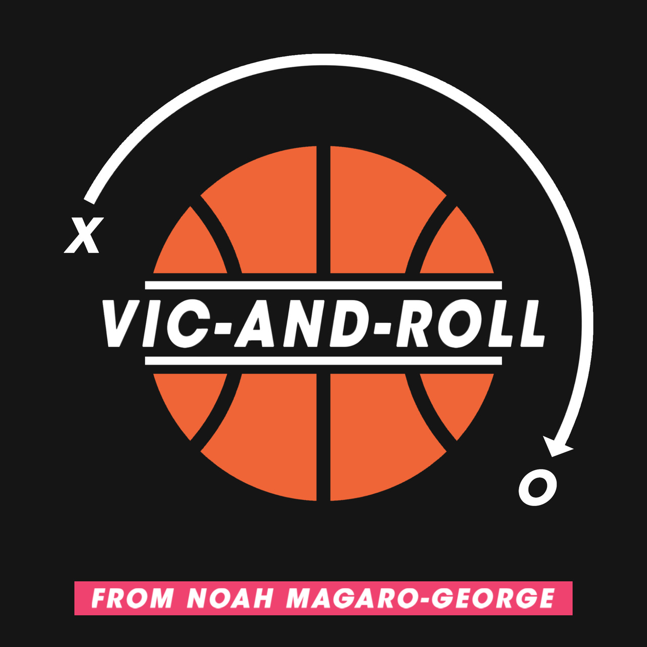 Episode Seven: Starting Lineups and Trade Deadline Chatter