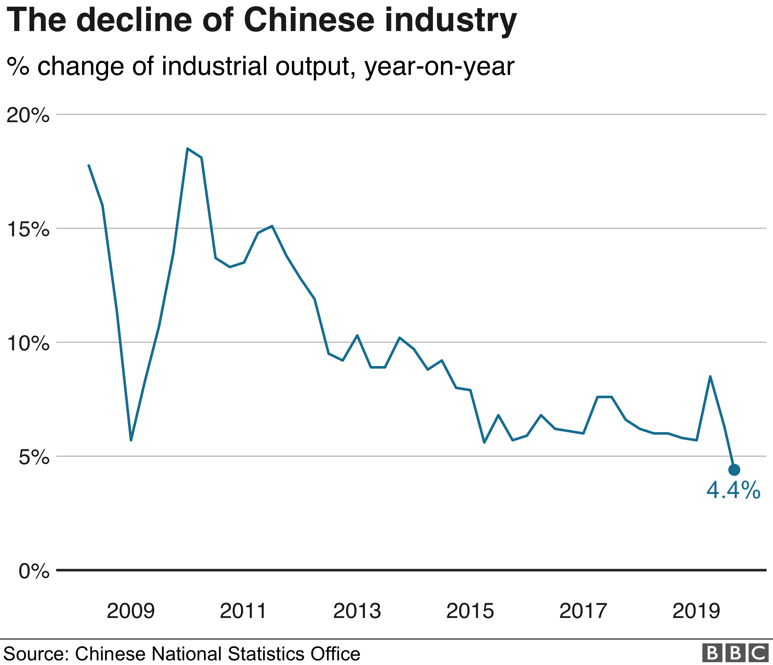 What China Wants Podcast
