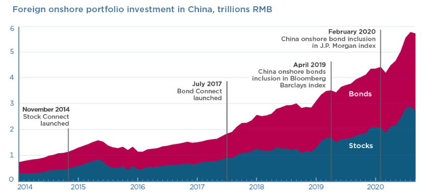 What China Wants Podcast