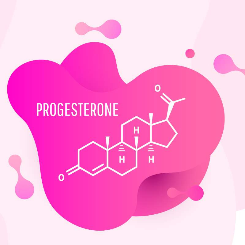 #266 Ray Peat's Progesterone Patent