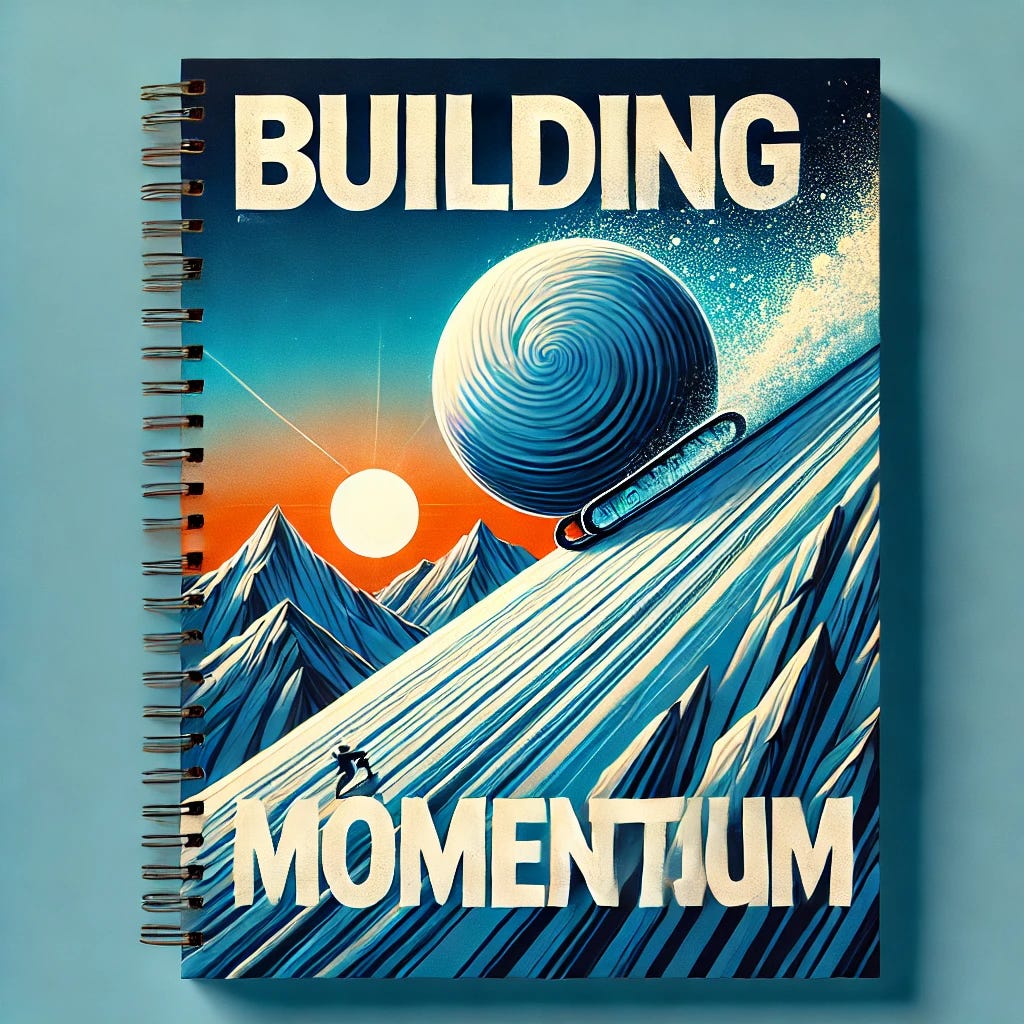Episode 6: Building Momentum Motivational Monday | Born to Win Series Zig Ziglar reminds us, “Success is the maximum utilization of the ability that you have.” But here’s the thing— episode artwork