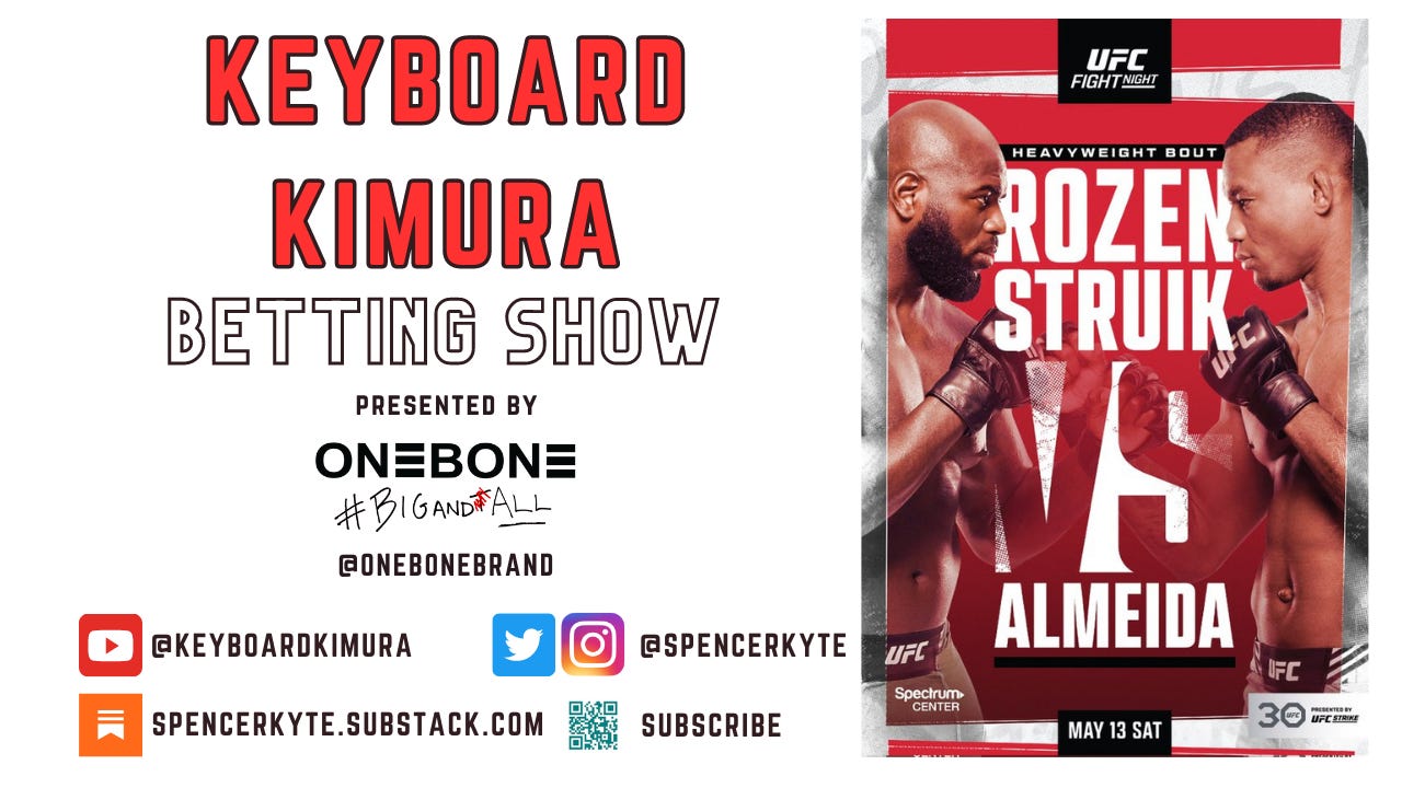 Keyboard Kimura Audio Network