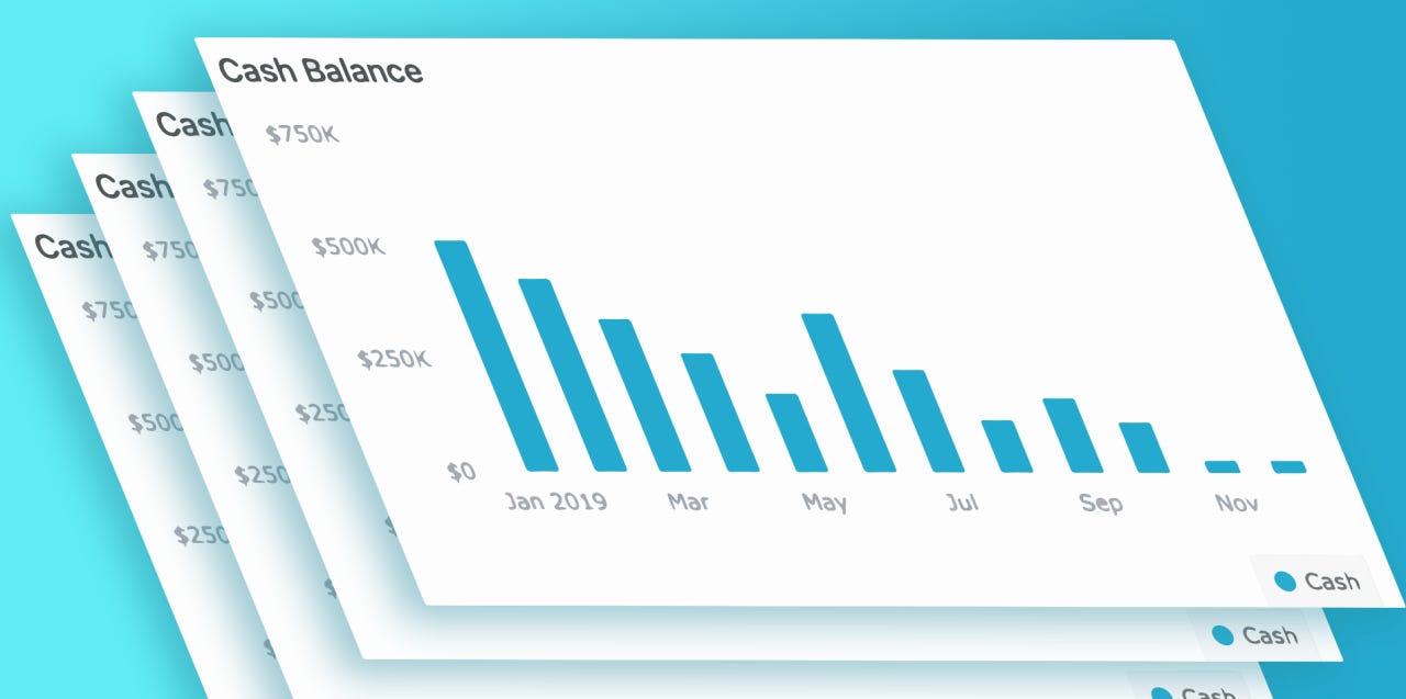 How Our Pivot Grew Revenue By 10x (But Almost Bankrupted Us)