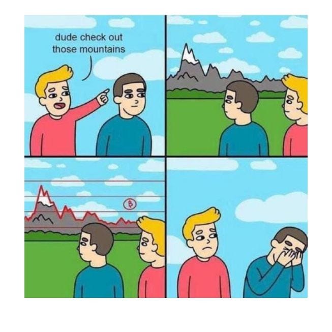 Crypto is Easy: Insights for Profitable Investors