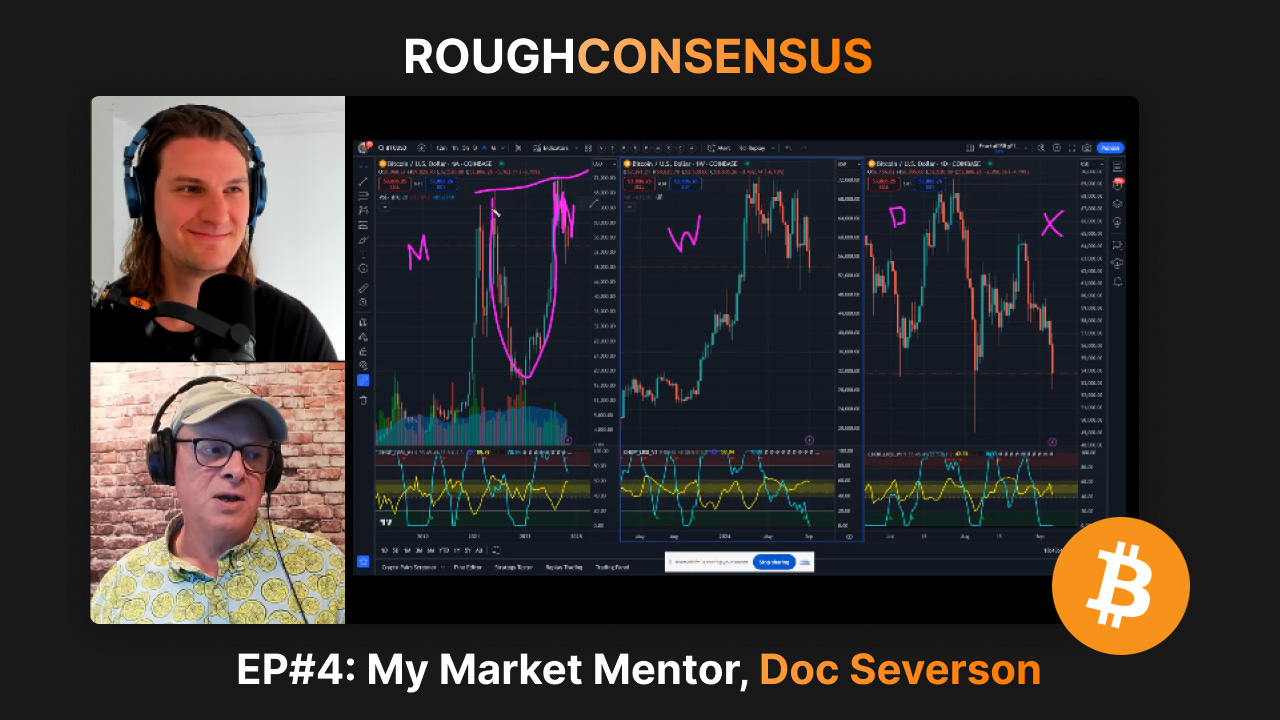 Trading Insights from my Market Mentor, Doc (RC#4)