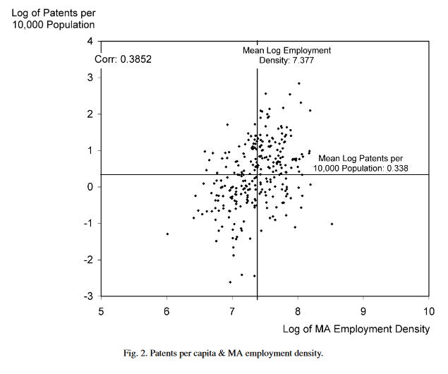 What\'s New Under the Sun