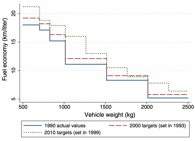 What\'s New Under the Sun