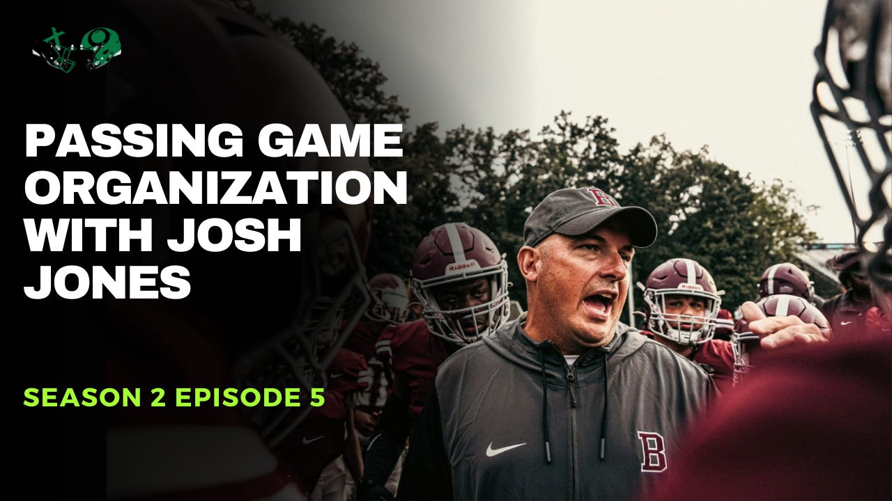 Passing Game Organization with Coach Jones