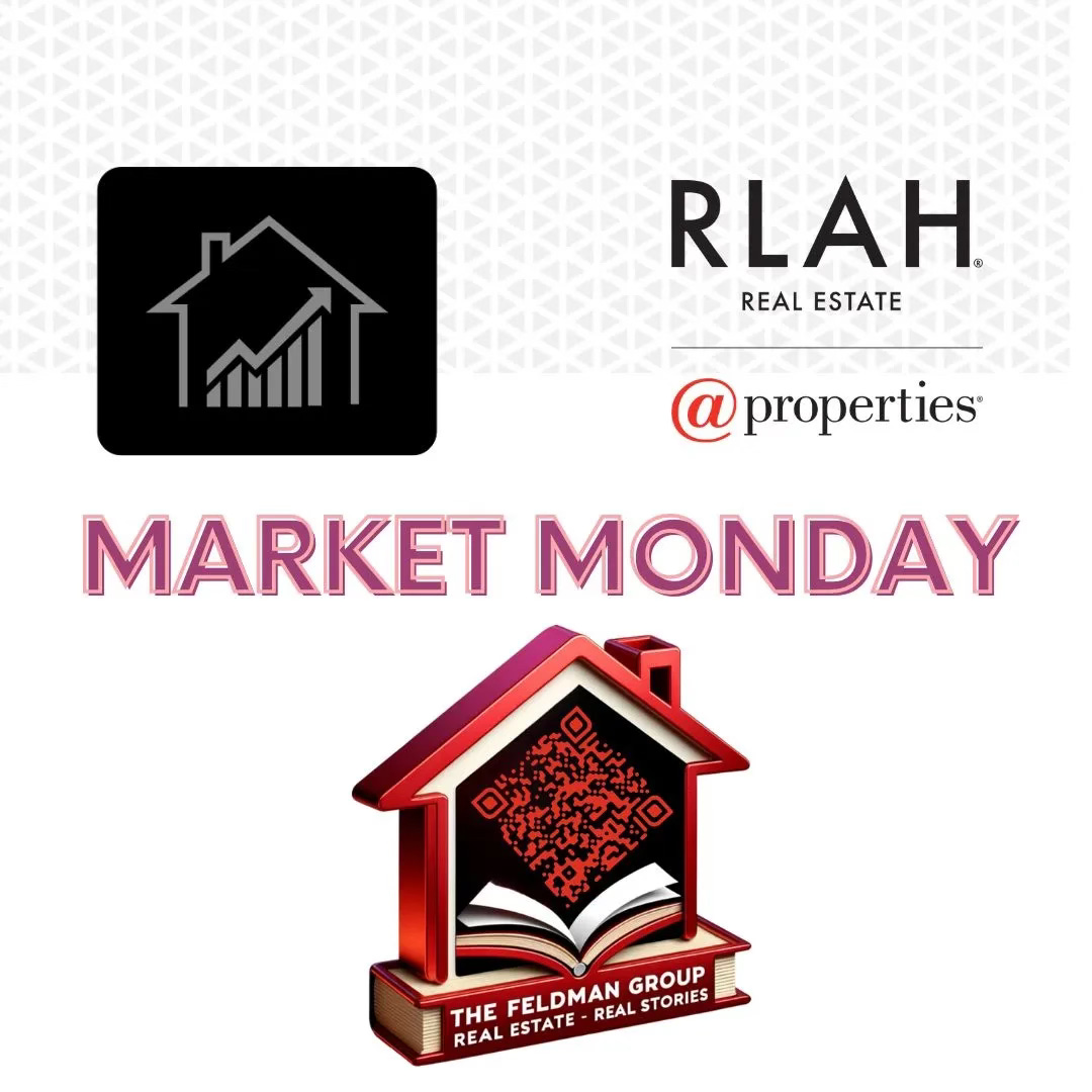 Market Monday